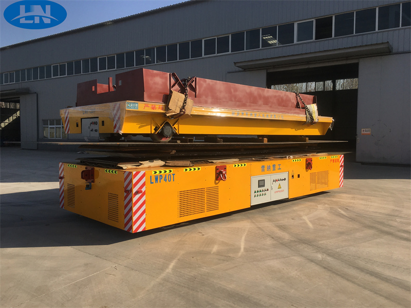 স্বয়ংক্রিয় ট্রান্সফার ট্রলি