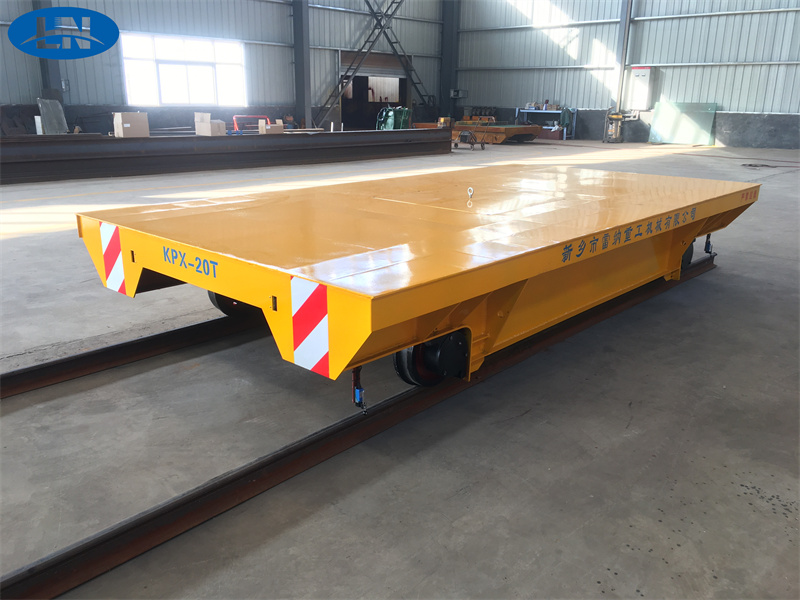 পণ্য ম্যানেজমেন্ট কার্ড