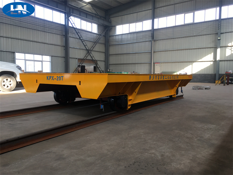 পণ্য ম্যানেজমেন্ট কার্ড